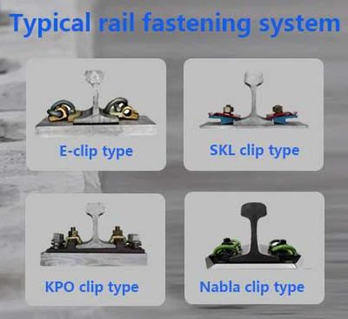 rail fasteners rail fasteners