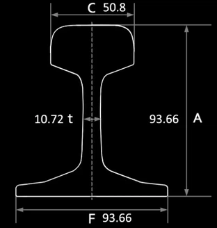 steel rail steel rail